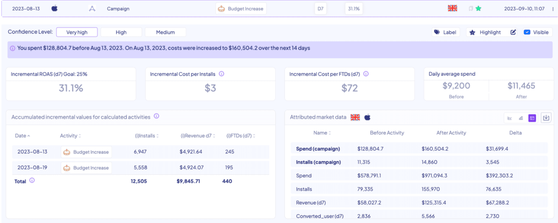 INCRMNTAL product screenshot .png
