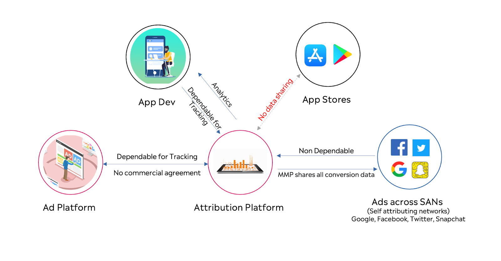 Screen Shot 2020-12-23 at 16.36.59.png