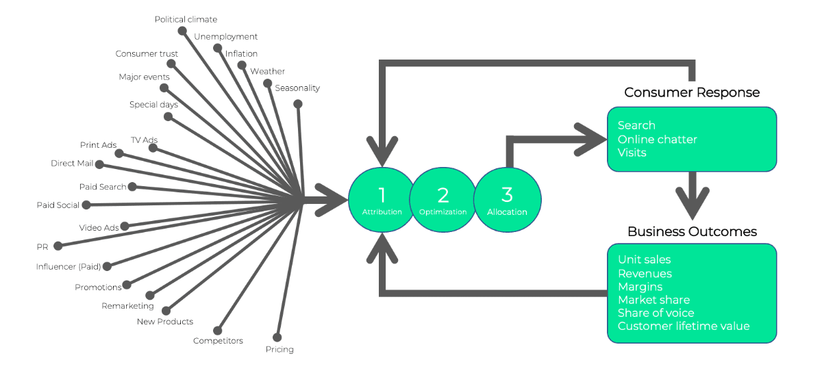 Screenshot 2023-11-06 at 16.46.55.png